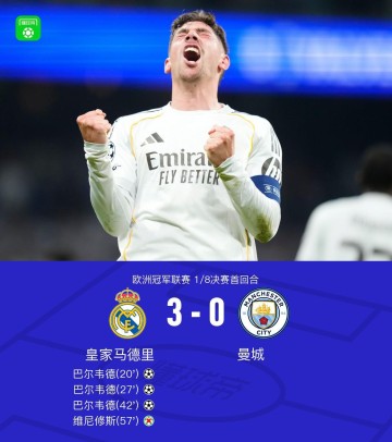 爱游戏体育小组-剑南春｜皇马3-0曼城，巴尔韦德半场帽子戏法，维尼修斯失点